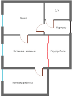 Межкомнатная перегородка для гардеробной